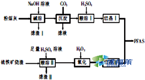 聚合硫酸鋁鐵化學(xué)式