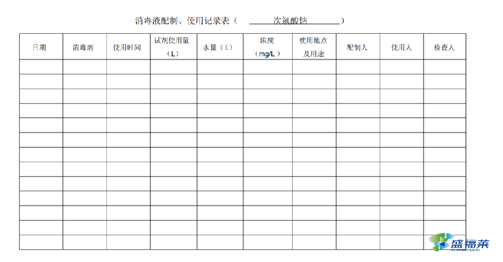 污水處理藥劑次氯酸鈉的投放量表格